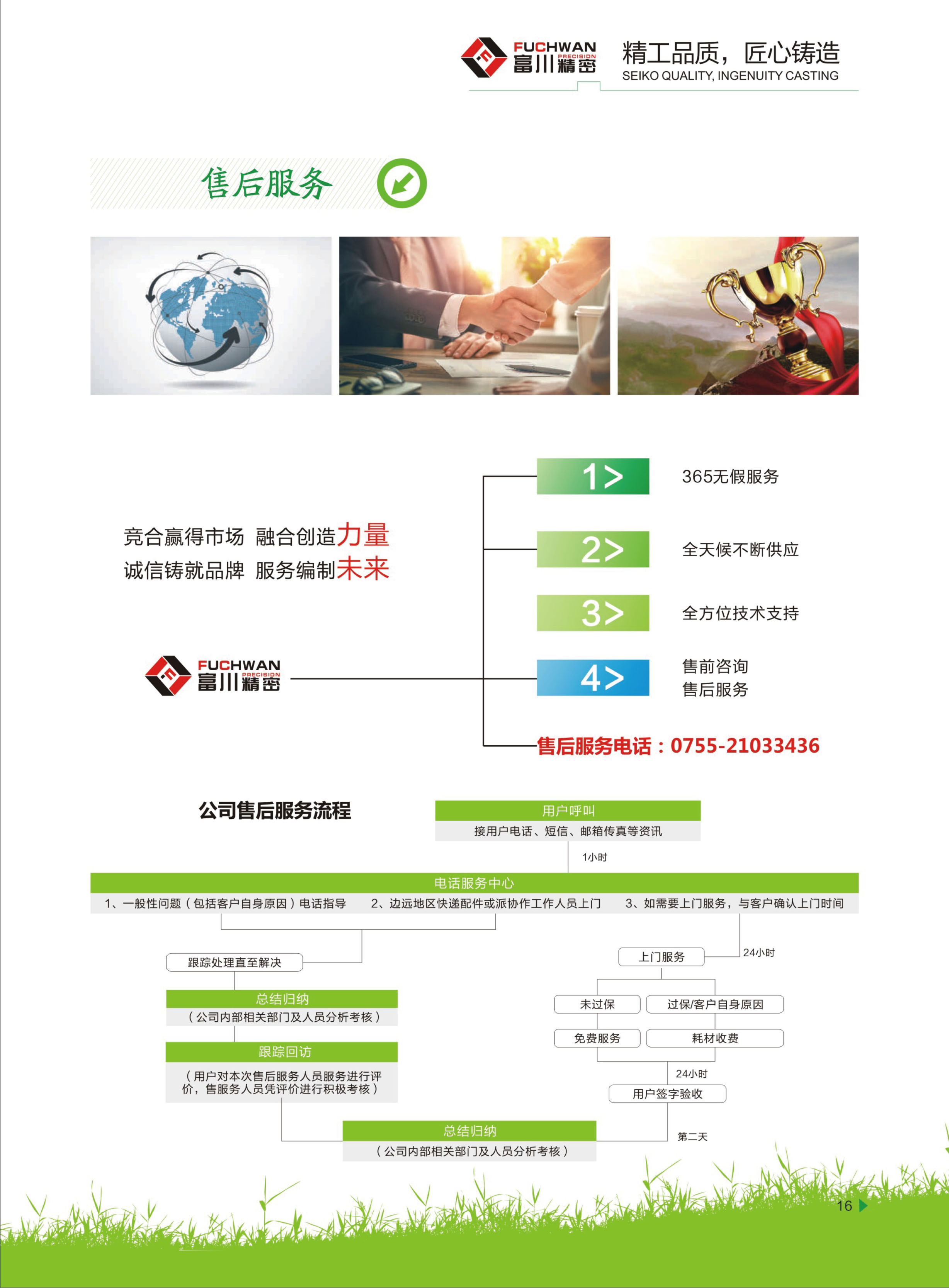 油雾收集器FCA-400 油雾收集器FCA-400